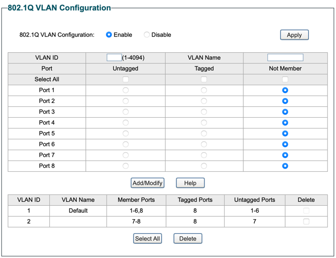 VLAN configuration in the managed switch